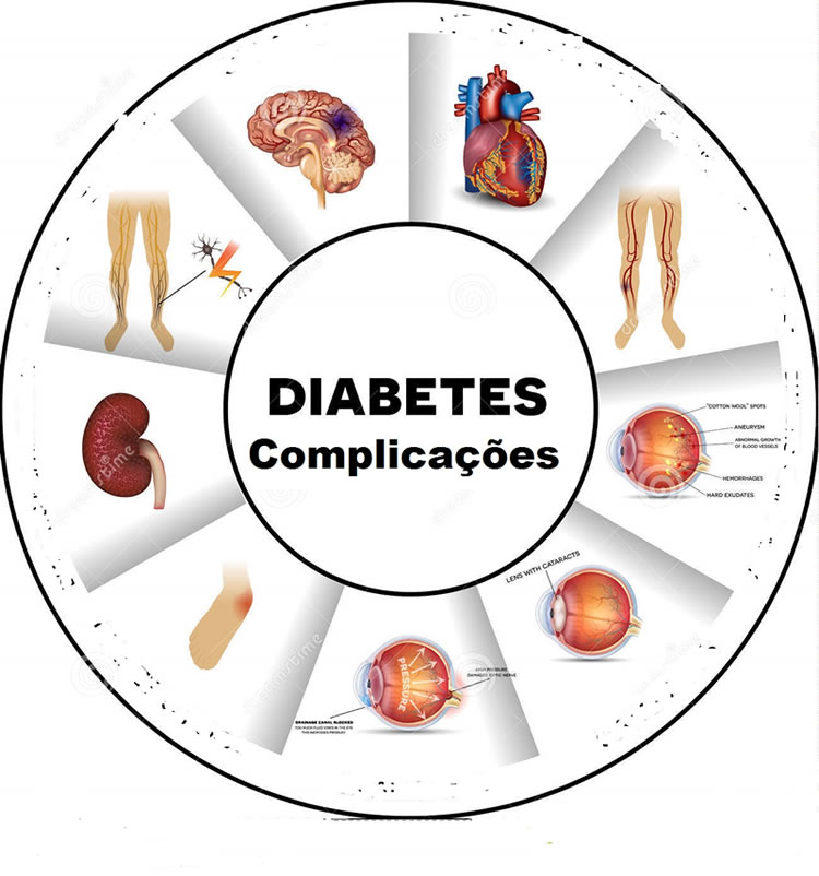 combate-diabetes-alimente-se